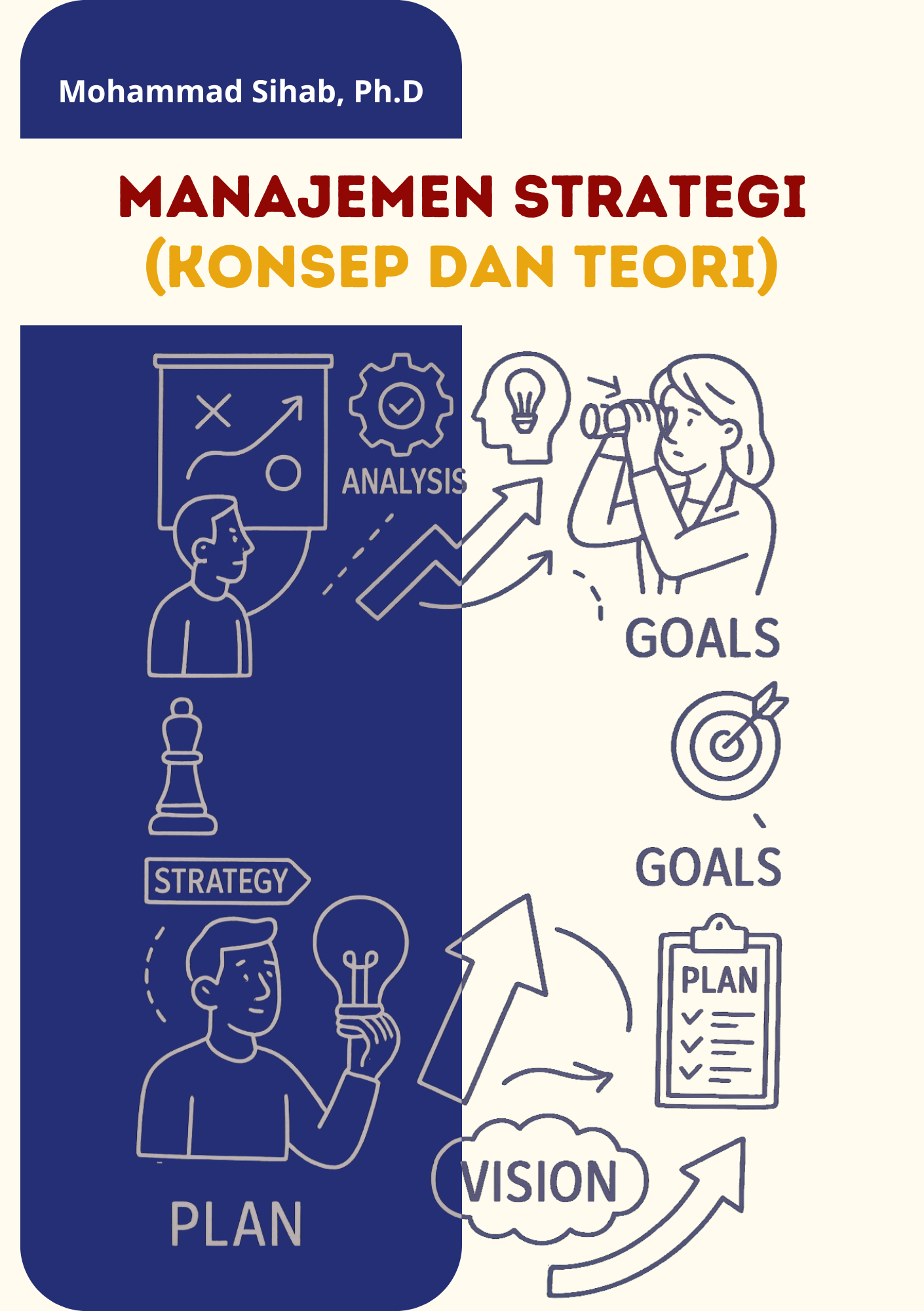 Manajemen Strategi (Konsep dan Teori)